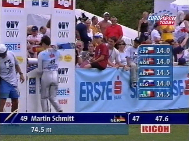 Martin Schmitt (Eurosport)